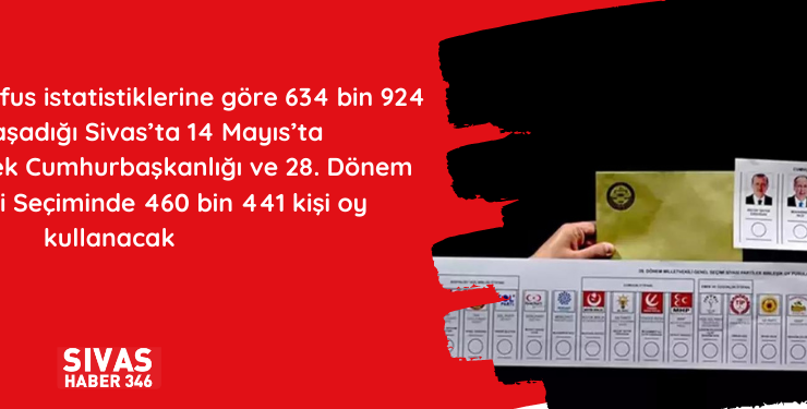 Sivas’ta 460 Bin 441 Kişi Oy Kullanacak