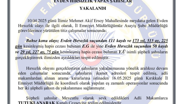 Sivas’ta Evden Hırsızlık Yapan Şahıslar Kırıkkale’de Yakalandı