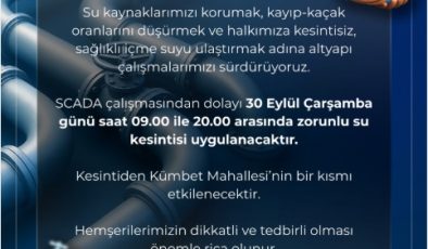 Sivas’ta Kümbet Mahallesi’nde Su Kesintisi