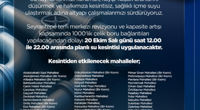 Sivas’ta 47 Mahallede Su Kesintisi! Saat 12.00’de Başlayacak